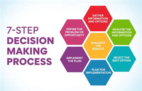 freeuse industries|Executive Decisions .